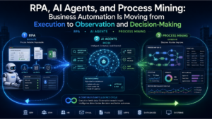RPA、AIエージェント、プロセスマイニング――業務自動化は「実行」から「観察と判断」へ進む